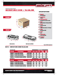 Adventure-Case-Specification-Sheet